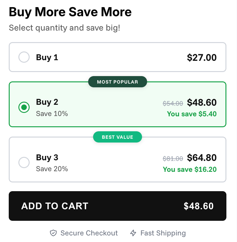 Volume Discounts